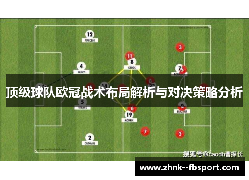 顶级球队欧冠战术布局解析与对决策略分析